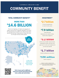 Community Benefit Fact Sheet